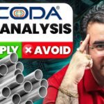 Scoda Tubes IPO Review: GMP Explained – Apply or Avoid?