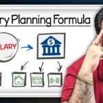 Manage Your Salary Like the Top 1% | 4 Bank Account Routine | Sanjay Kathuria
