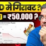 Gold में गिरावट? | Midcap में 30% गिरावट? | By Sanjay Kathuria